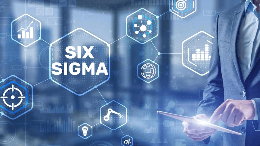 What is Six Sigma: All You Need to Know About the Lean Methodology ...
